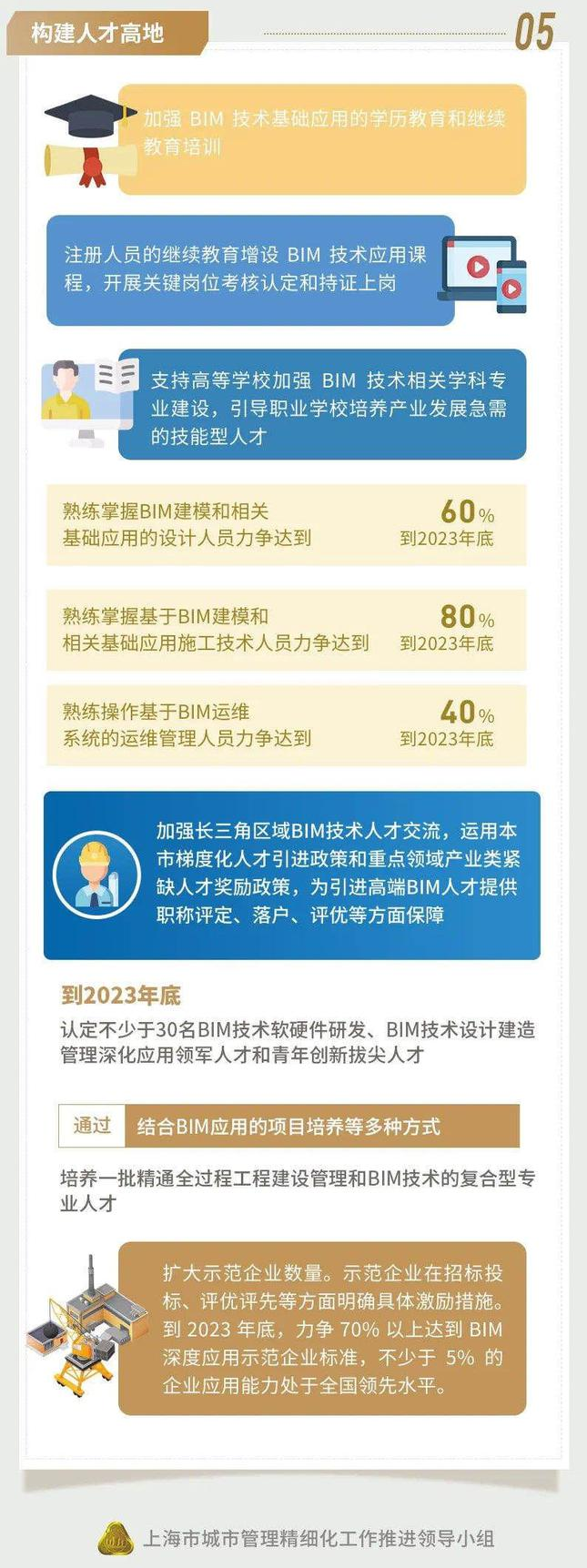 香港六台盒宝典资料大全
